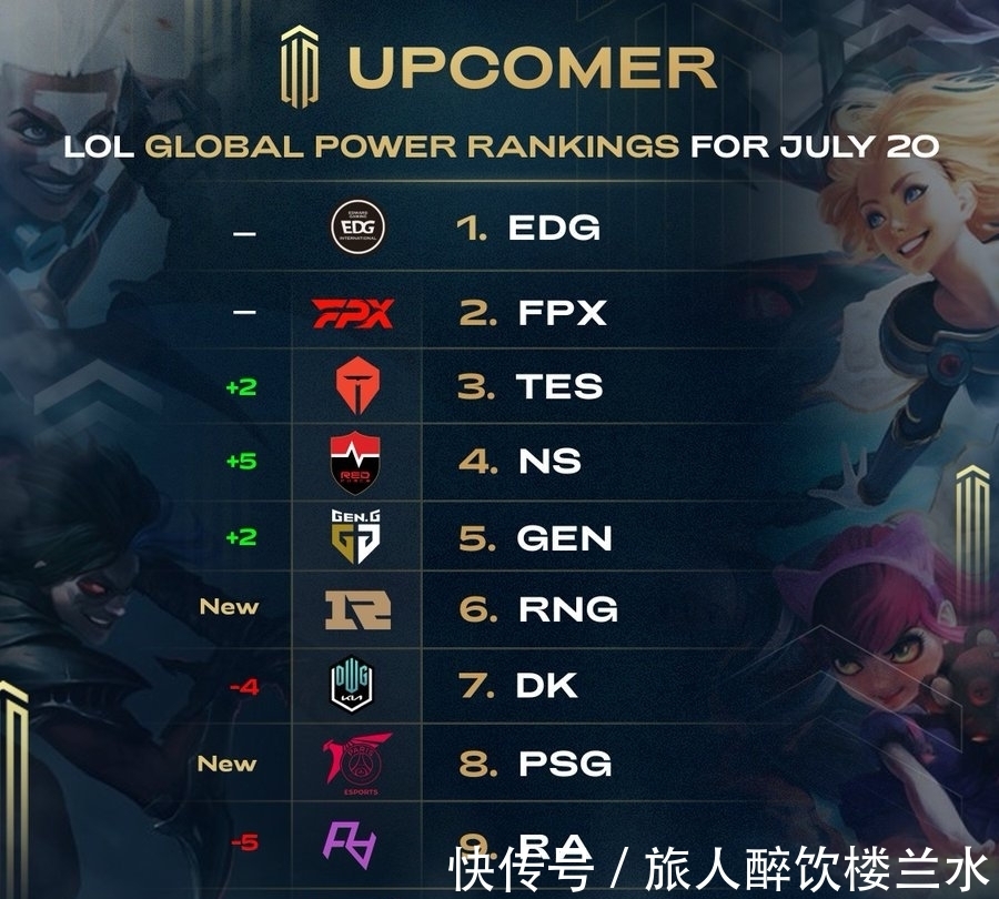 渴望重返中 渴望重返中