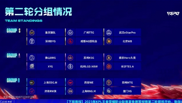 詹姆斯的2 詹姆斯的2